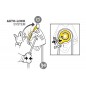 PETZL MAESTRO® S