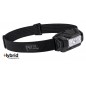 PETZL ARIA® 1 RGB LINTERNA FRONTAL